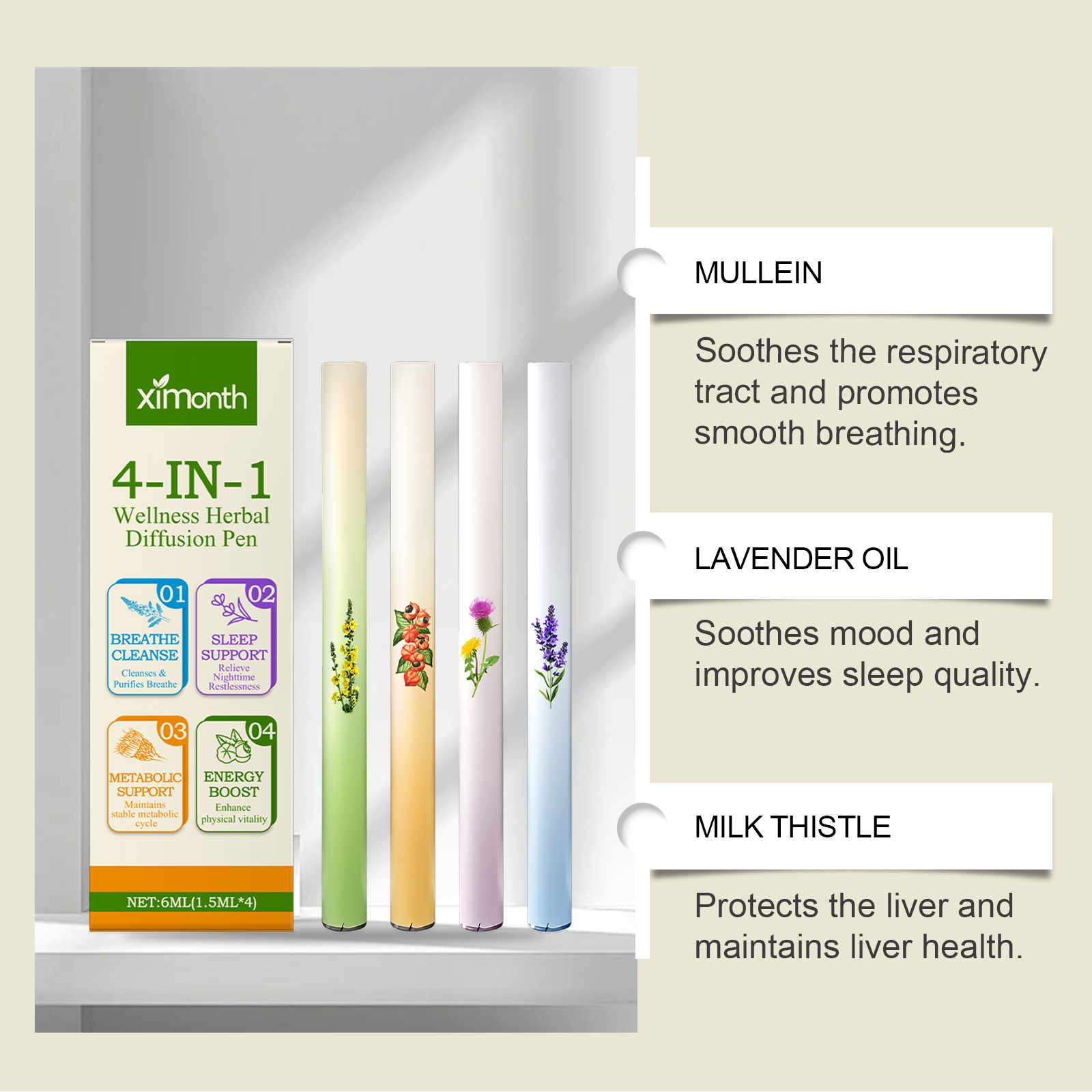 4 In 1 Herbal Energy Combo Sti - Herbal Wellness review and price