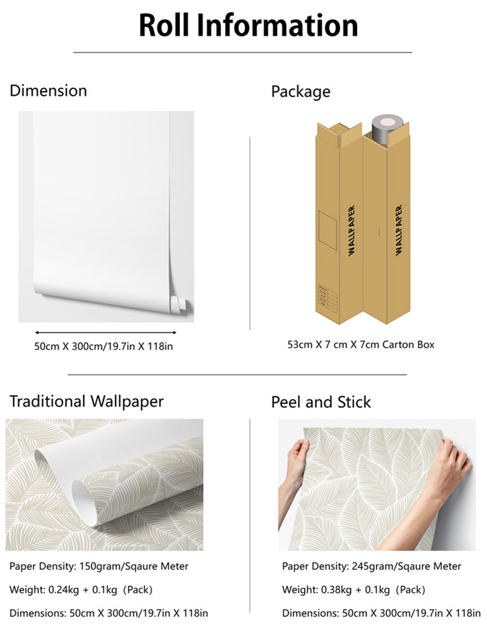 Farmhouse Cottage Wallpaper Pe - Herbal Wallpaper review and price